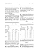 COATING COMPOSITION FOR FORMING HIGHLY DIELECTRIC FILM AND HIGHLY DIELECTRIC FILM diagram and image