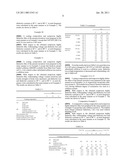 COATING COMPOSITION FOR FORMING HIGHLY DIELECTRIC FILM AND HIGHLY DIELECTRIC FILM diagram and image