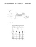 RECTIFIER CIRCUIT diagram and image