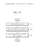 MEMORY DEVICES SUPPORTING SIMULTANEOUS PROGRAMMING OF MULTIPLE CELLS AND PROGRAMMING METHODS THEREOF diagram and image