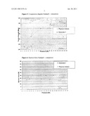 PROCESS AND APPARATUS FOR PRODUCING A TABLETTING AID AND ALSO A TABLETTING AID AND TABLETTING MIXTURE diagram and image