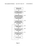 SYNCHRONIZATION OF SYSTEM TIME IN ELECTRONIC DEVICE diagram and image