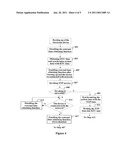 SYNCHRONIZATION OF SYSTEM TIME IN ELECTRONIC DEVICE diagram and image