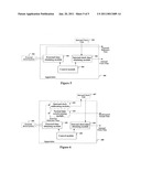 SYNCHRONIZATION OF SYSTEM TIME IN ELECTRONIC DEVICE diagram and image