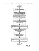 End-to-end pattern classification based congestion detection using SVM diagram and image