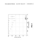 End-to-end pattern classification based congestion detection using SVM diagram and image