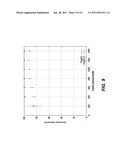 End-to-end pattern classification based congestion detection using SVM diagram and image