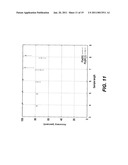 End-to-end pattern classification based congestion detection using SVM diagram and image