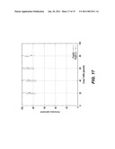 End-to-end pattern classification based congestion detection using SVM diagram and image