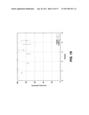 End-to-end pattern classification based congestion detection using SVM diagram and image