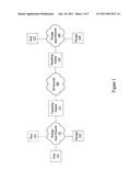 TRANSMISSION CONTROL PROTOCOL (TCP) CONGESTION CONTROL USING TRANSMISSION DELAY COMPONENTS diagram and image