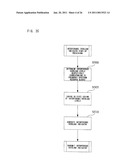 INTERFERENCE-OVERLOAD-INDICATOR GENERATING DEVICE, AND METHOD OF GENERATING INTERFERENCE OVERLOAD INDICATOR diagram and image