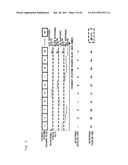 INTERFERENCE-OVERLOAD-INDICATOR GENERATING DEVICE, AND METHOD OF GENERATING INTERFERENCE OVERLOAD INDICATOR diagram and image