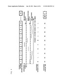 INTERFERENCE-OVERLOAD-INDICATOR GENERATING DEVICE, AND METHOD OF GENERATING INTERFERENCE OVERLOAD INDICATOR diagram and image