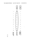 INTERFERENCE-OVERLOAD-INDICATOR GENERATING DEVICE, AND METHOD OF GENERATING INTERFERENCE OVERLOAD INDICATOR diagram and image