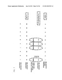 INTERFERENCE-OVERLOAD-INDICATOR GENERATING DEVICE, AND METHOD OF GENERATING INTERFERENCE OVERLOAD INDICATOR diagram and image