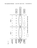 INTERFERENCE-OVERLOAD-INDICATOR GENERATING DEVICE, AND METHOD OF GENERATING INTERFERENCE OVERLOAD INDICATOR diagram and image