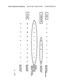 INTERFERENCE-OVERLOAD-INDICATOR GENERATING DEVICE, AND METHOD OF GENERATING INTERFERENCE OVERLOAD INDICATOR diagram and image