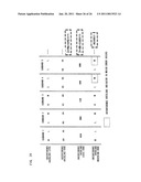 INTERFERENCE-OVERLOAD-INDICATOR GENERATING DEVICE, AND METHOD OF GENERATING INTERFERENCE OVERLOAD INDICATOR diagram and image