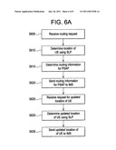 METHOD FOR PROVIDING PRESENCE AND LOCATION INFORMATION OF MOBILES IN A WIRELESS NETWORK diagram and image