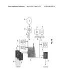 Receiver Having Integrated Spectral Analysis Capability diagram and image