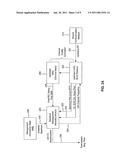 Receiver Having Integrated Spectral Analysis Capability diagram and image