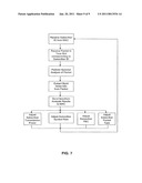 Receiver Having Integrated Spectral Analysis Capability diagram and image