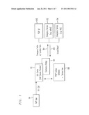 Voice over internet protocol (VoIP) location based 911 conferencing diagram and image