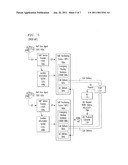 Voice over internet protocol (VoIP) location based 911 conferencing diagram and image