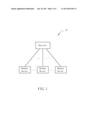 METHOD OF HANDLING MULTIMEDIA BROADCAST MULTICAST SERVICE DATA RECEPTION ON MULTIPLE COMPONENT CARRIERS diagram and image