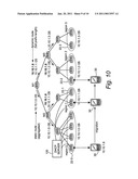 MOBILITY PLANE ARCHITECTURE FOR TELECOMMUNICATIONS SYSTEM diagram and image