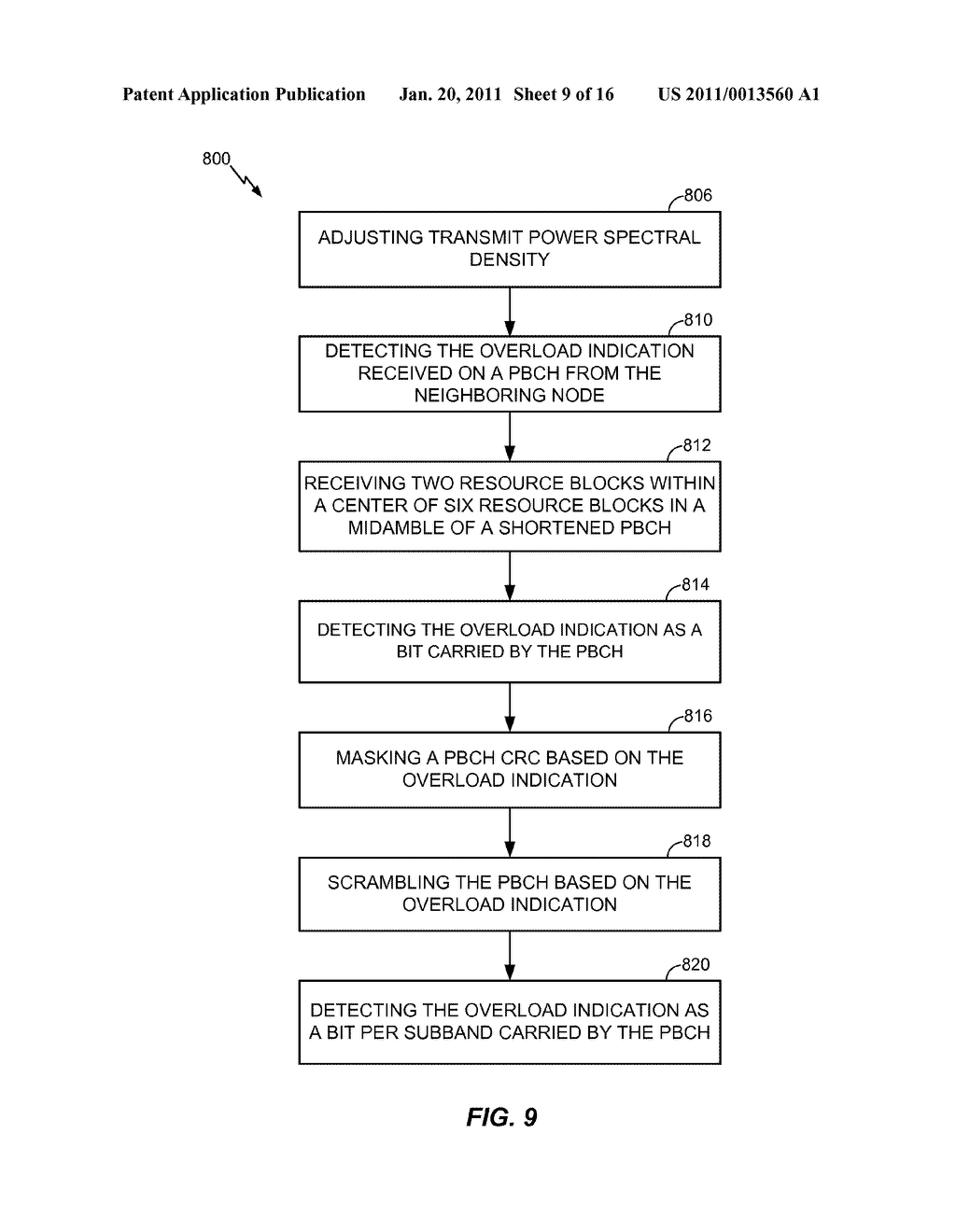 BROADCAST SIGNALING L1 OVERLOAD INDICATION - diagram, schematic, and image 10