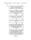 BROADCAST SIGNALING L1 OVERLOAD INDICATION diagram and image