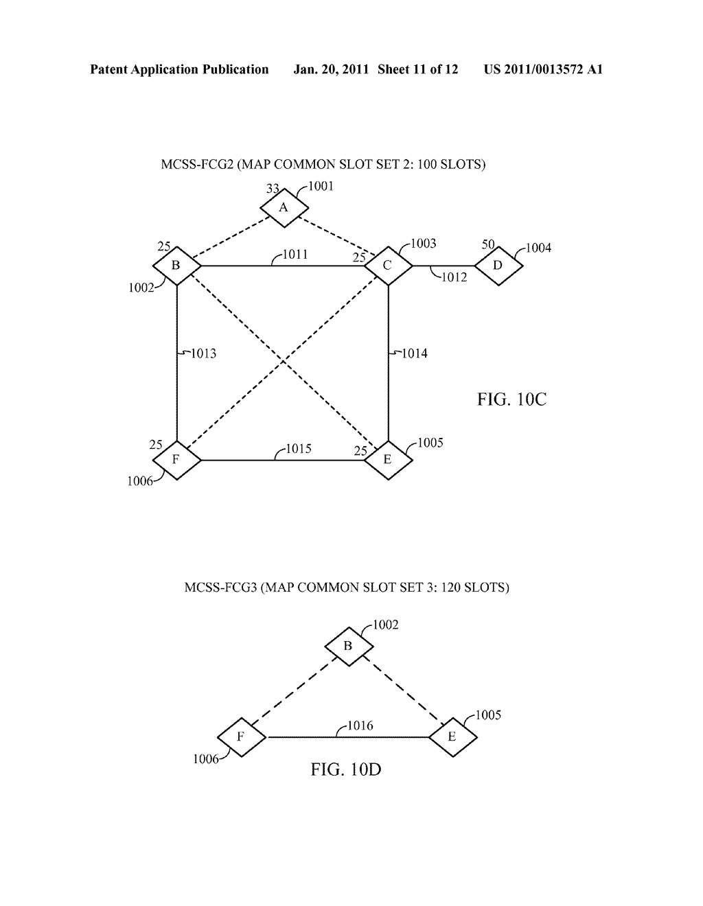 SYSTEMS AND METHODS FOR RESOURCE ALLOCATION SERVING COMMUNICATION REQUIREMENTS AND FAIRNESS - diagram, schematic, and image 12