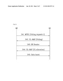 METHOD FOR REQUESTING BANDWIDTH IN A WIRELESS ACCESS SYSTEM diagram and image