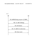 METHOD FOR REQUESTING BANDWIDTH IN A WIRELESS ACCESS SYSTEM diagram and image