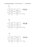 METHOD TO ALLOCATE TRANSMISSION RESOURCES IN A CELL NETWORK OF COOPERATIVE TYPE diagram and image