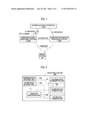 MOBILE COMMUNICATION METHOD AND RADIO BASE STATION diagram and image