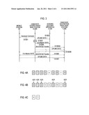 MOBILE COMMUNICATION METHOD AND RADIO BASE STATION diagram and image