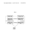 MOBILE COMMUNICATION METHOD AND RADIO BASE STATION diagram and image