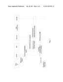 METHOD AND ENTITIES FOR INTER-DOMAIN HANDOVER diagram and image