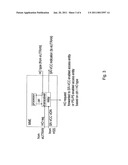 METHOD AND ENTITIES FOR INTER-DOMAIN HANDOVER diagram and image