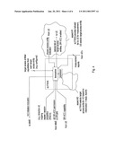 METHOD AND ENTITIES FOR INTER-DOMAIN HANDOVER diagram and image