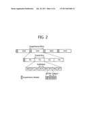 METHOD OF TRANSMITTING DATA FOR REDUCING INTERFERENCE IN HIERARCHICAL CELL STRUCTURE diagram and image