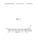 METHOD OF OPERATING ACTIVE SCANNING TO CONFIGURE MESH NETWORK diagram and image