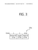 METHOD OF OPERATING ACTIVE SCANNING TO CONFIGURE MESH NETWORK diagram and image