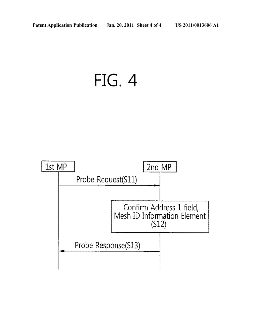 METHOD OF OPERATING ACTIVE SCANNING TO CONFIGURE MESH NETWORK - diagram, schematic, and image 05