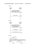 METHOD OF PERFORMING HARQ IN WIRELESS COMMUNICATION SYSTEM diagram and image