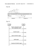 METHOD OF PERFORMING HARQ IN WIRELESS COMMUNICATION SYSTEM diagram and image