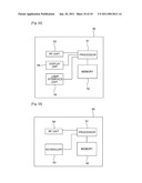 METHOD OF PERFORMING HARQ IN WIRELESS COMMUNICATION SYSTEM diagram and image